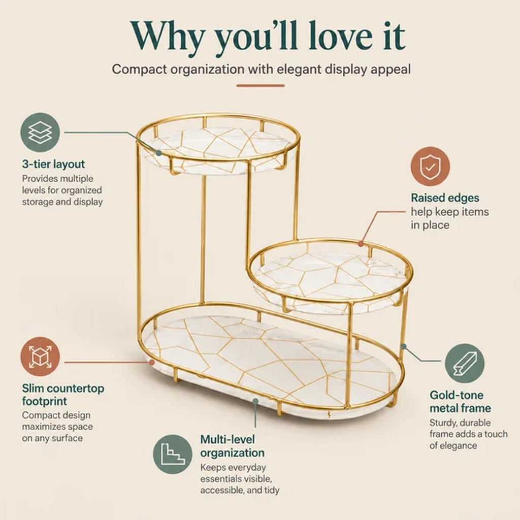A two-tier gold metal organizer with white geometric-patterned shelves, shown with callout text and icons explaining features like the 3-tier layout, slim footprint, and gold-tone metal frame on a beige background.